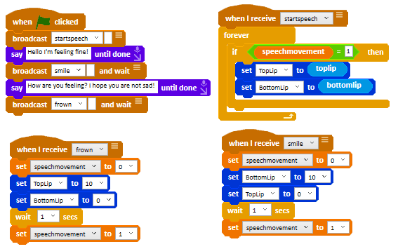The Expressions blocks
