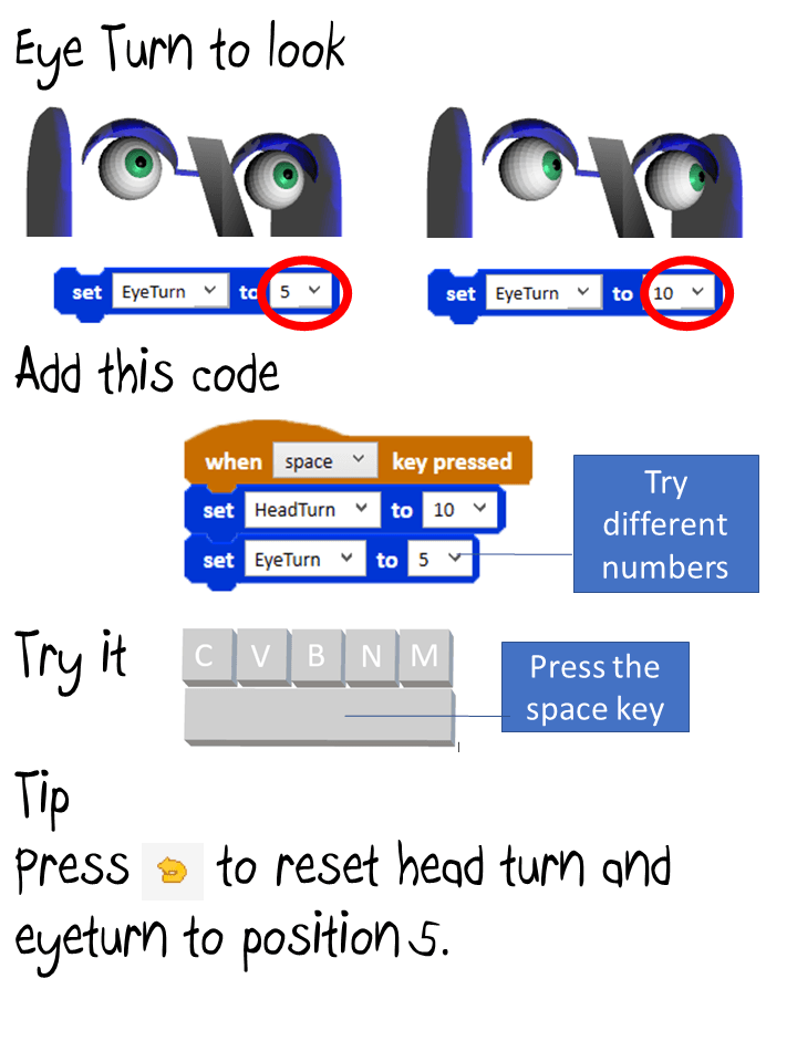 Chatterbots, page 4 of 9