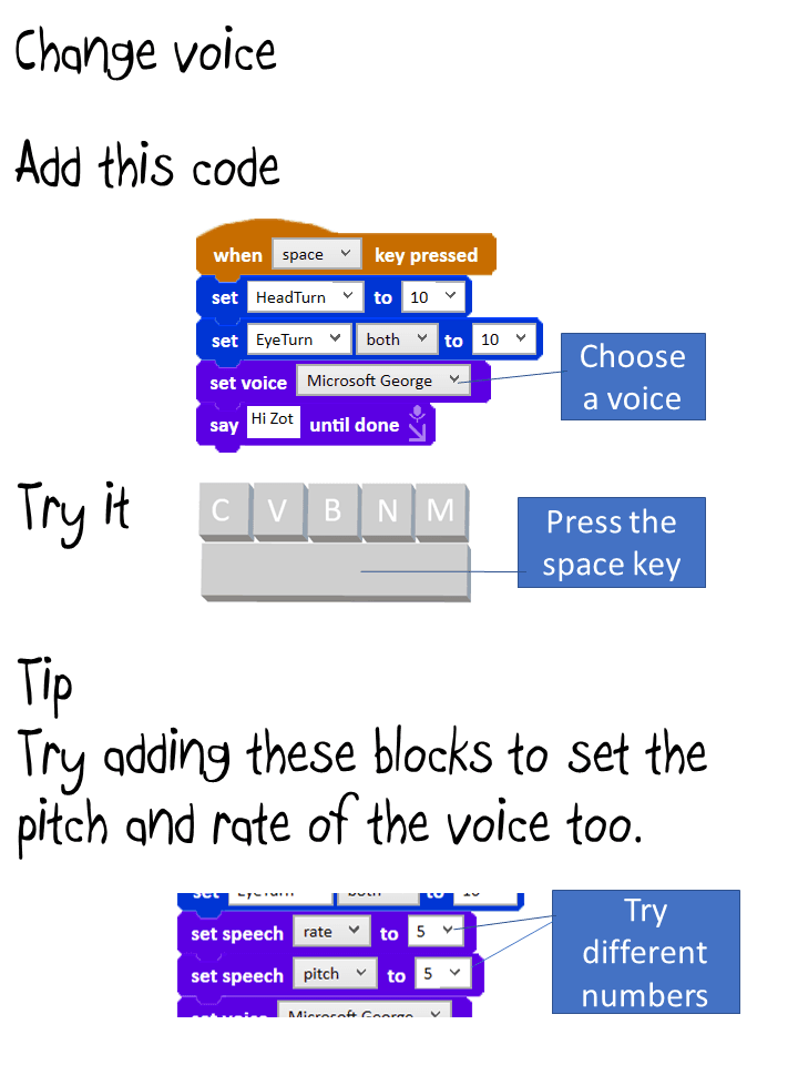 Chatterbots, page 6 of 9
