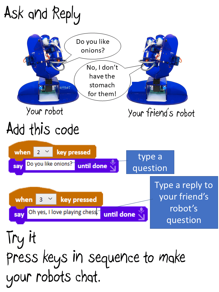 Chatterbots, page 7 of 9