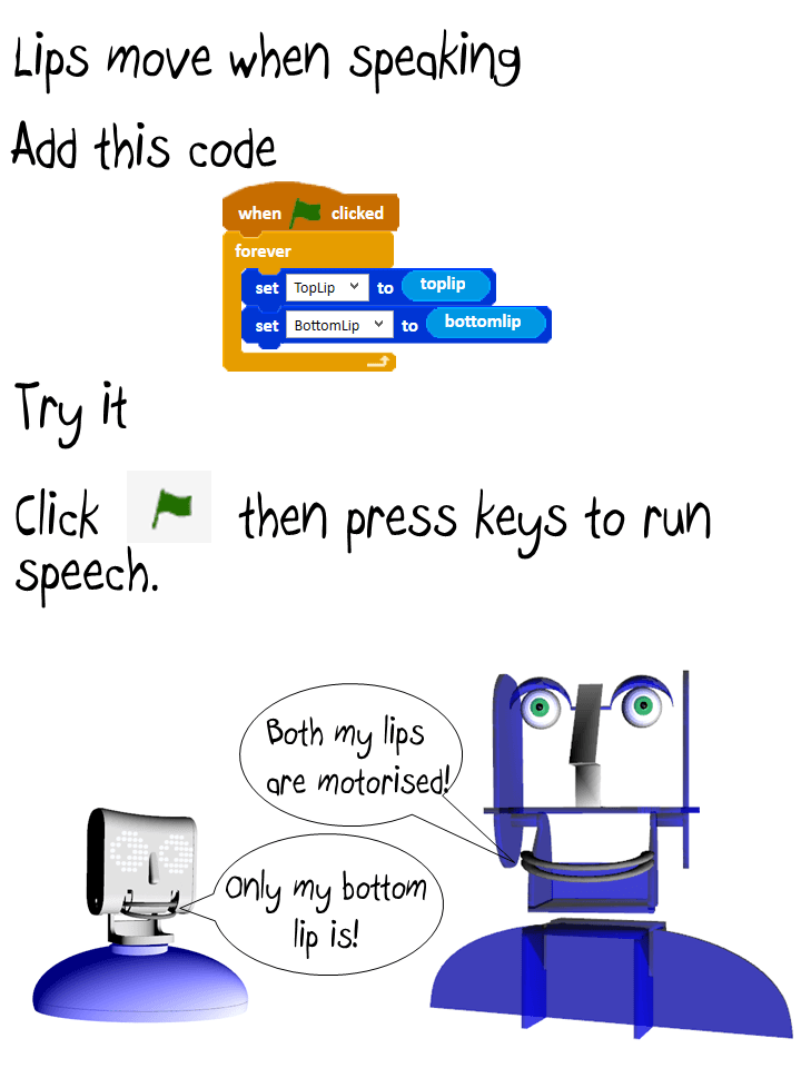 Chatterbots, page 8 of 9