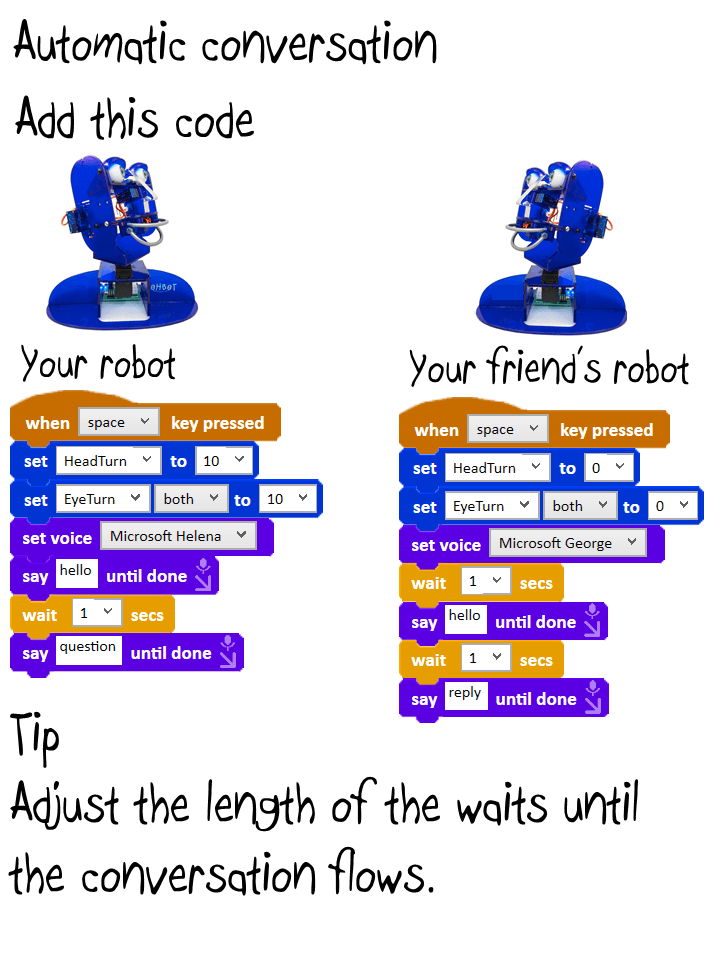 Chatterbots, page 9 of 9
