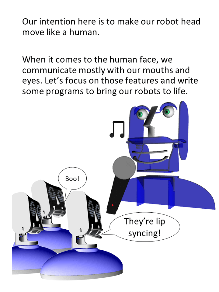 Move like a human, page 2 of 6