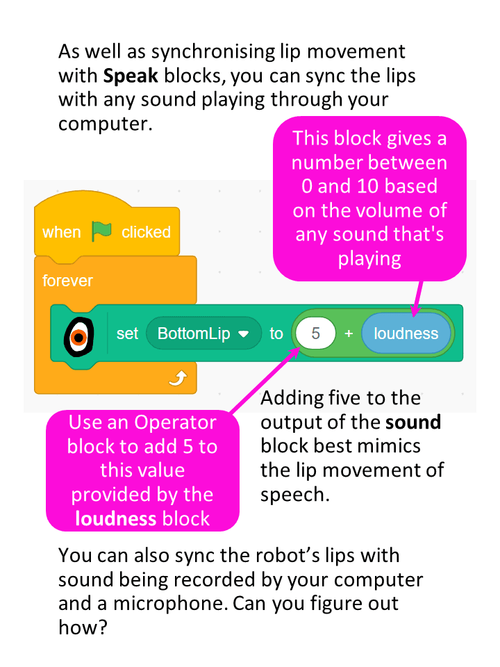 Move like a human, page 4 of 6