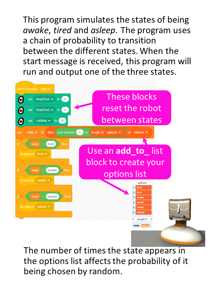 Move like a human 3, page 6 of 8