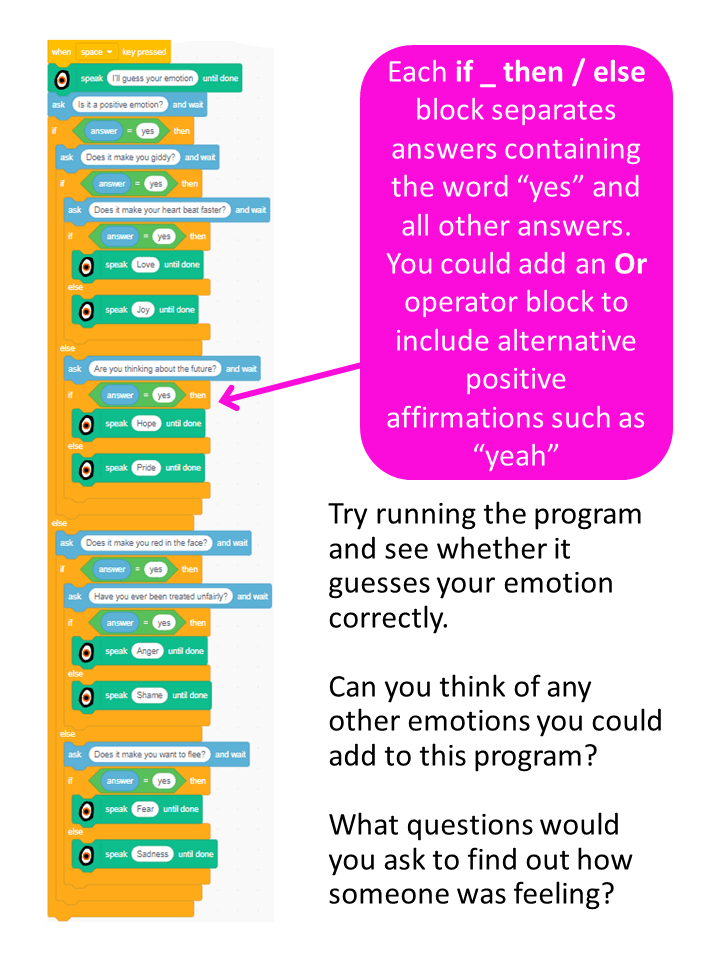 NLP Part 2, page 4 of 7