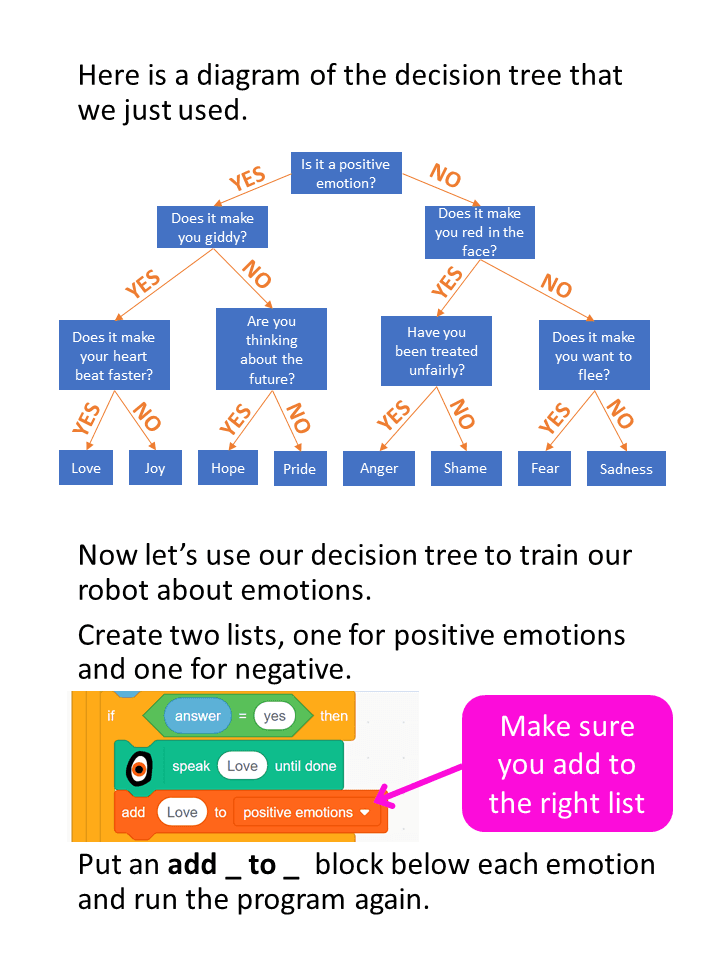 NLP Part 2, page 5 of 7
