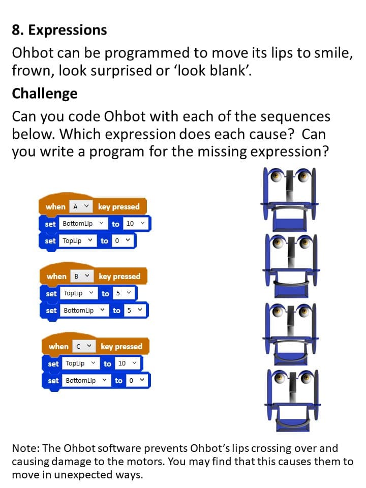 Programming Tutorial, page 15 of 19