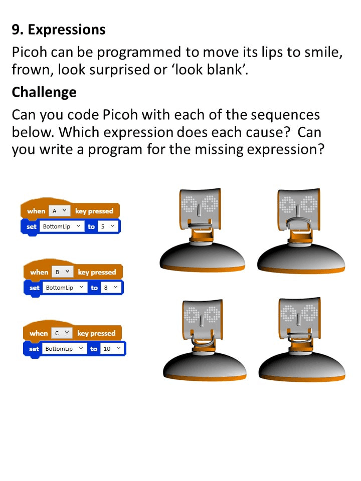 Programming Tutorial, page 17 of 21