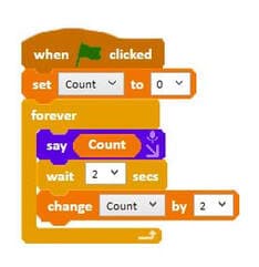 Code making Picoh speak the Count variable
