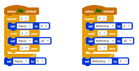 Picture showing lip code