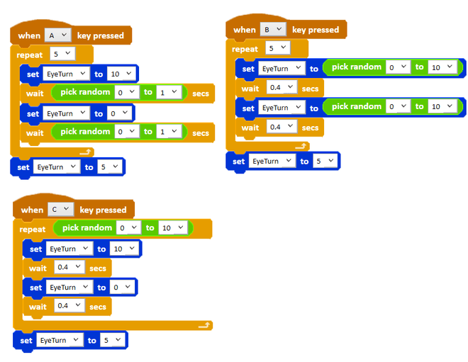 Coding blocks