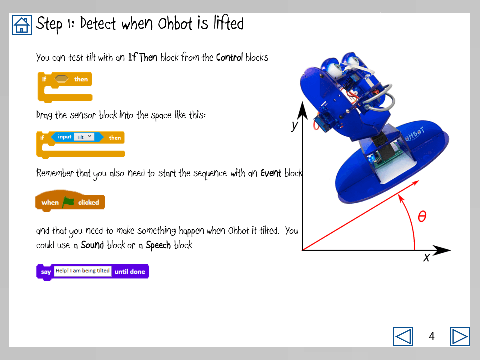 RoboWatch, page 4 of 9