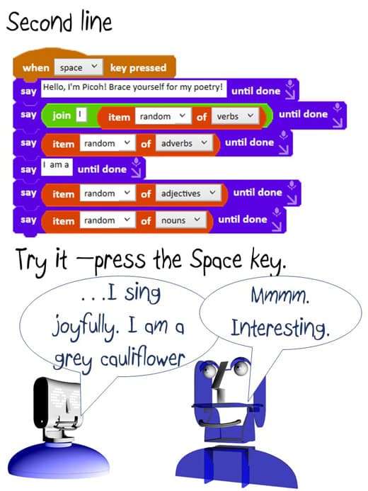 Robot Poet, page 11 of 15