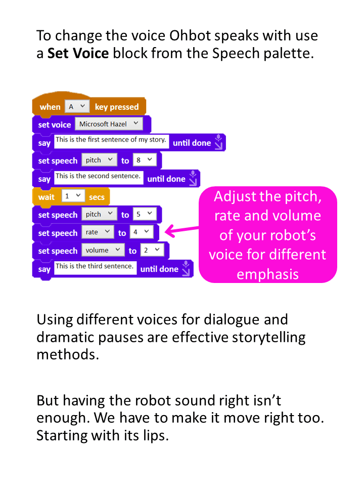 Digital Tales: Ohbot App walkthrough, page 4 of 9