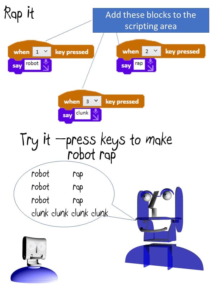 Roborap, page 3 of 9