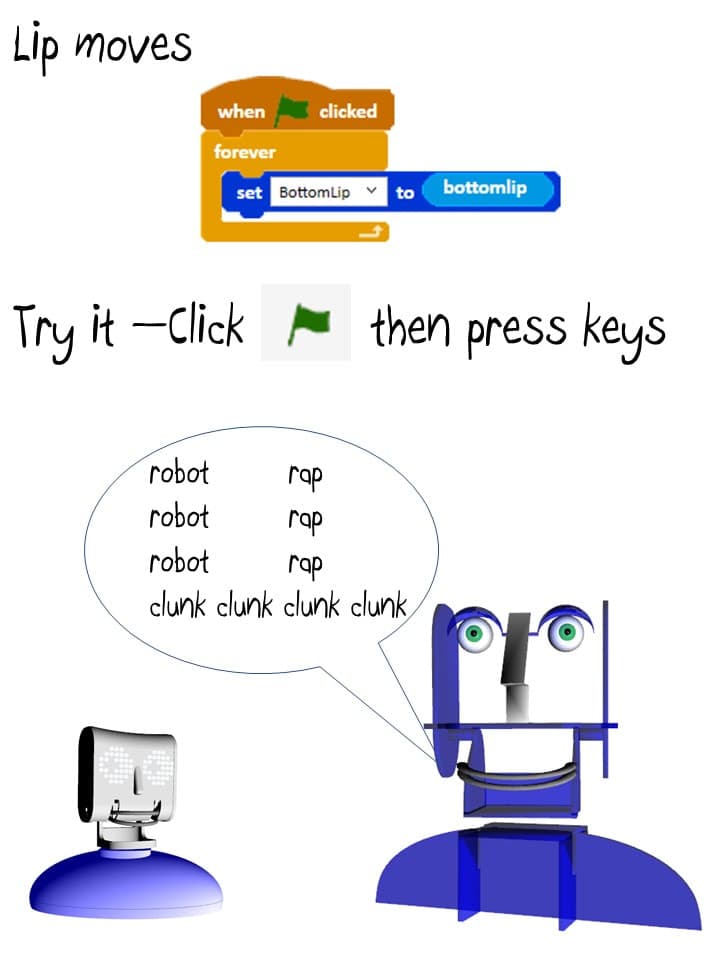 Roborap, page 4 of 9