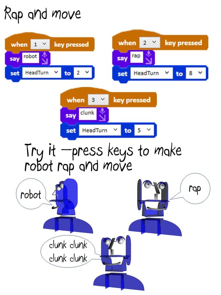 Roborap, page 5 of 9