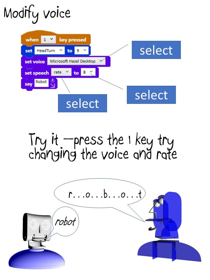 Roborap, page 6 of 9