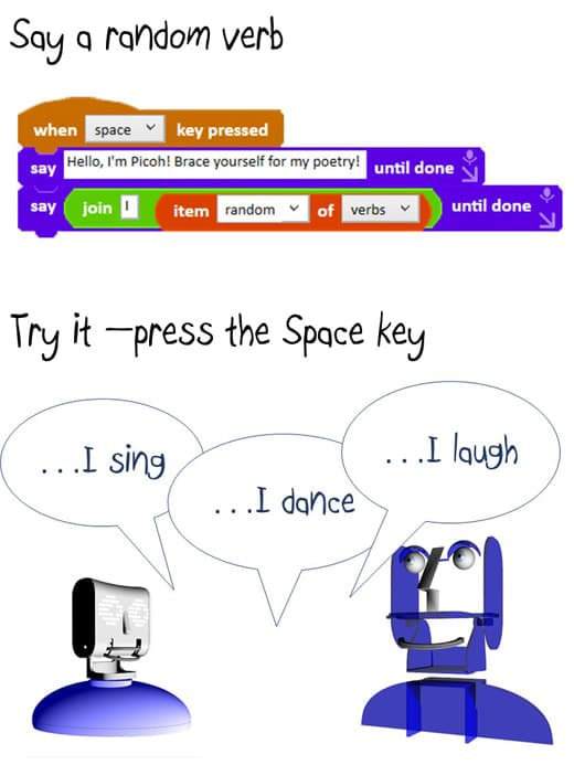 Robot Poet, page 6 of 15