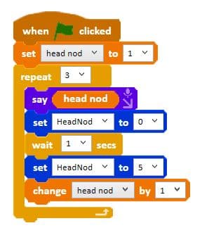 Buggy script intended to make Picoh nod three times