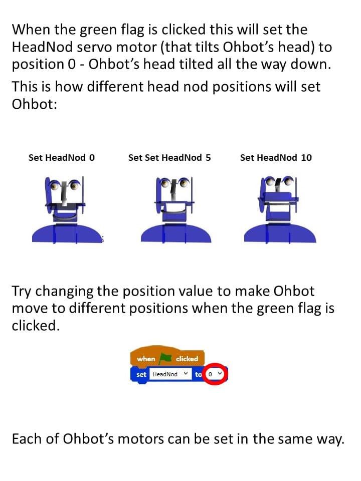 Programming Tutorial, page 2 of 9