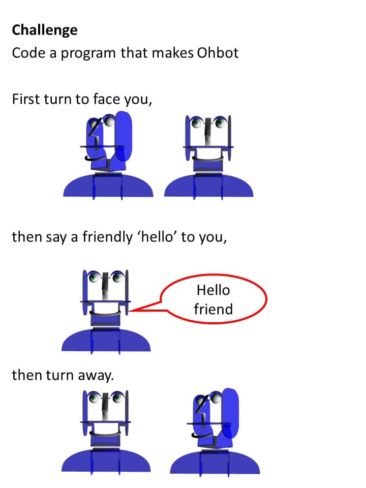 Programming Tutorial, page 9 of 9
