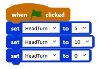 A sequence of set HeadTurn instructions