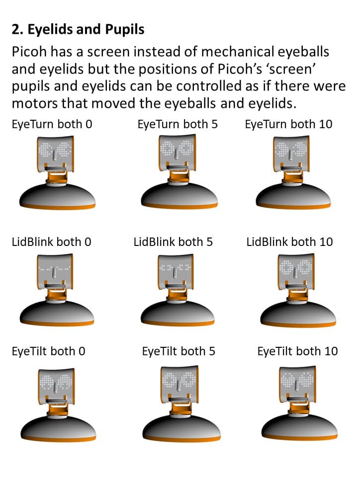 Programming Tutorial, page 4 of 11