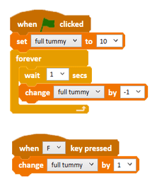Code decreasing the full tummy variable over time