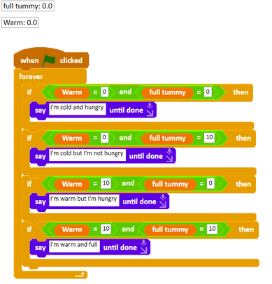 Code with if conditions covering each pet scenario