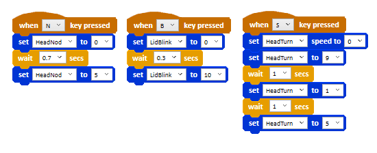 The Sequence blocks