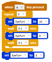 The Repeat blocks