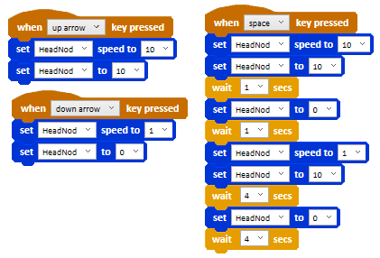 The Speed blocks