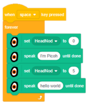 Image 2 for 4. How will you program Picoh?