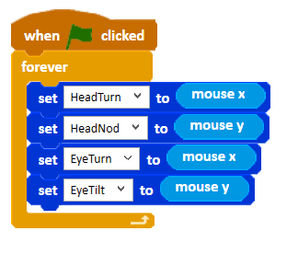 Code using Mouse X and Mouse Y to drive Ohbot's motors