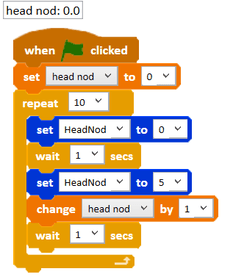 Code counting the number of head nods