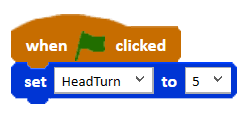 Picture showing head turn block