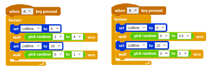 Extension image