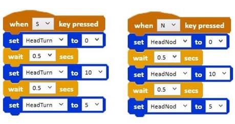 Code controlling Picoh's pupils from the keyboard