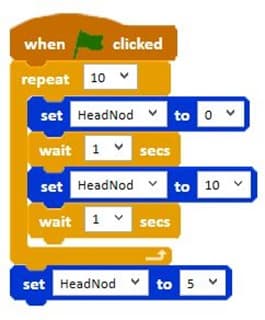 Code repeating a head nod ten times