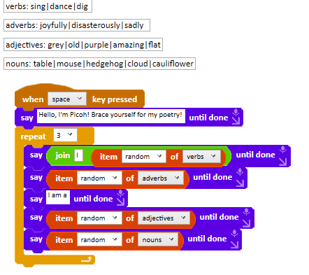 Robot Poet