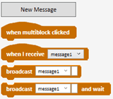 Code broadcasting the welldone message